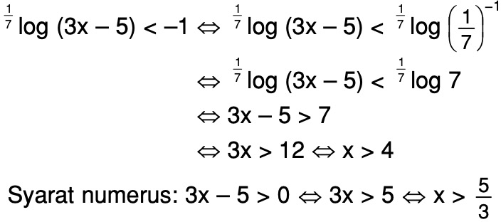 Log 31. понятие логарифма вычислите логарифмы. Log 31. Log 1. как решать дробные логарифмы.