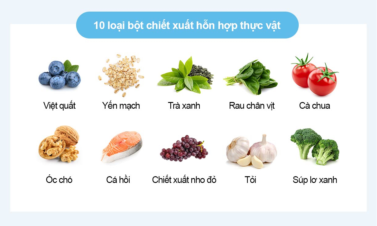 general balance calcium magnesium