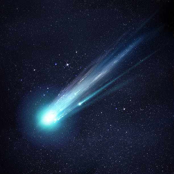 Comet | what is comet ?
