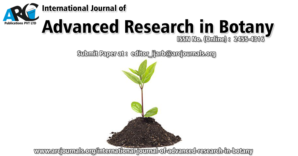 botany research articles