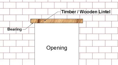 Timber Lintel Beam | Wooden Lintel Beam Timber Lintel Beam | Wooden Lintel Beam