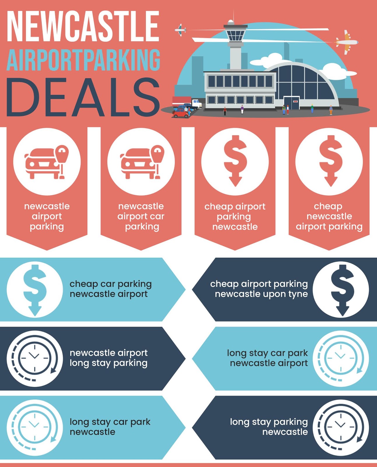 ExsectContent Newcastle Airport Parking Deals