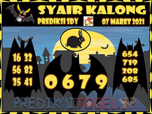 PREDIKSI SIDNEY