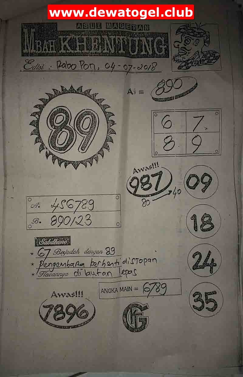 Prediksi Togel Singapura Rabu 4 Juli 2018 Syair Kode Dewa Togel