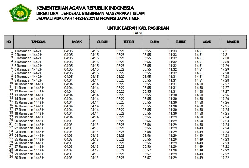 Jadwal Imsakiyah Ramadhan 2021 untuk Kabupaten Pasuruan Format Pdf Jadwal Imsakiyah Ramadhan 2021 untuk Kabupaten Pasuruan Format Pdf