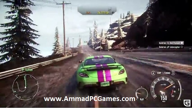 Need For Speed Rivals PC Game High Compressed