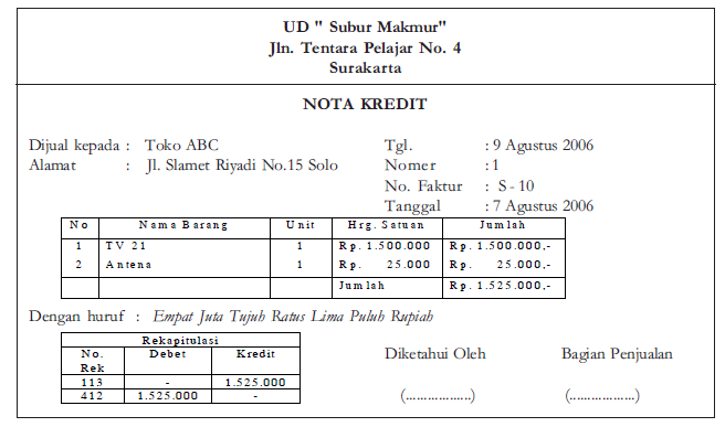 Contoh Nota Kontan Kredit Dan Debit Kumpulan