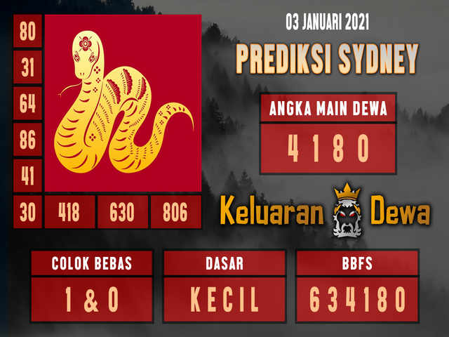 1 New Message Kode Syair Sydney 3 Januari 2021 Forum Syair Togel Hongkong Singapura Sydney