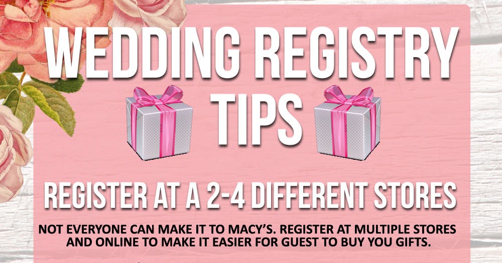 Cottontail Digital Press Wedding Invitations REGISTRY ETIQUETTE