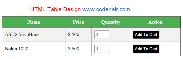 html table design using css - Web Development and Web Design Codes