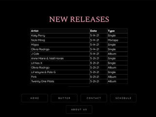 الأرمي يتساءلون عن إمكانية تحقيق أغنية فرقة bts القادمة butter لإنجازات الأغنية السابقة Dynamite