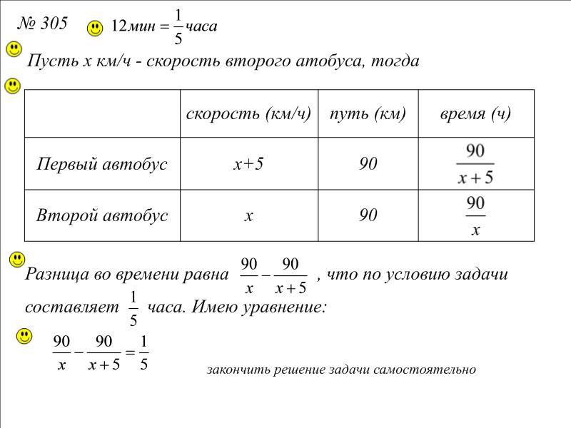 Оформление задачи таблицей