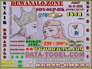 Syair Sidney Hari Ini Terbaru Jitu Jumat 06 11 2020 Prediksi Hk Sgp Sidney Jitu Situs Togel Poker Penipu