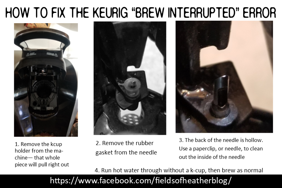 Fields Of Heather How To (quickly & easily) Fix The Keurig Brew