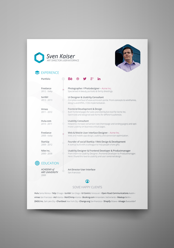 free resume templates 2015