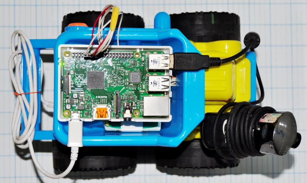 Make it easy! Raspberry pi remote control car camera
