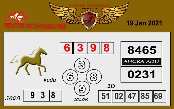 Prediksi Hk Jumat 19 Februari 2021 Togel Hongkong Resulthk Com