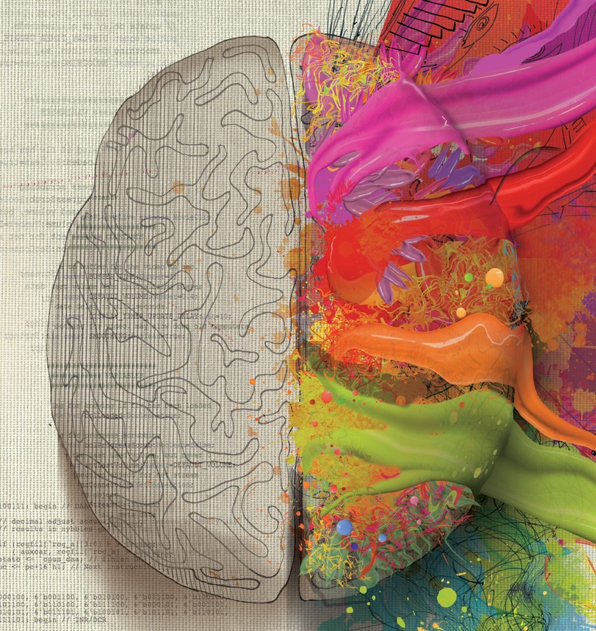 HR&D Mind Wandering.....................