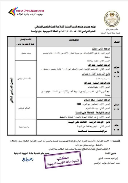 توزيع منهج التربية الدينية للصف الخامس الابتدائي ترم اول 2022