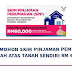 Permohonan Pinjaman Bina Rumah Atas Tanah Sendiri (Skim Pinjaman Perumahan)