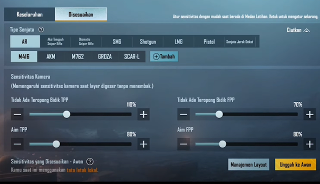 Sensitivitas Kamera M4 Terbaru Sensitivitas Kamera M4 Terbaik