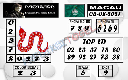 Prediksi Nagasaon Togel Macau Jumat 06 Agustus 2021