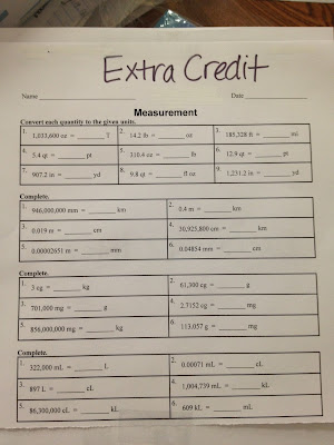 Mrs. White's 6th Grade Math Blog: UNIT CONVERSIONS REVIEW & EXTRA ...