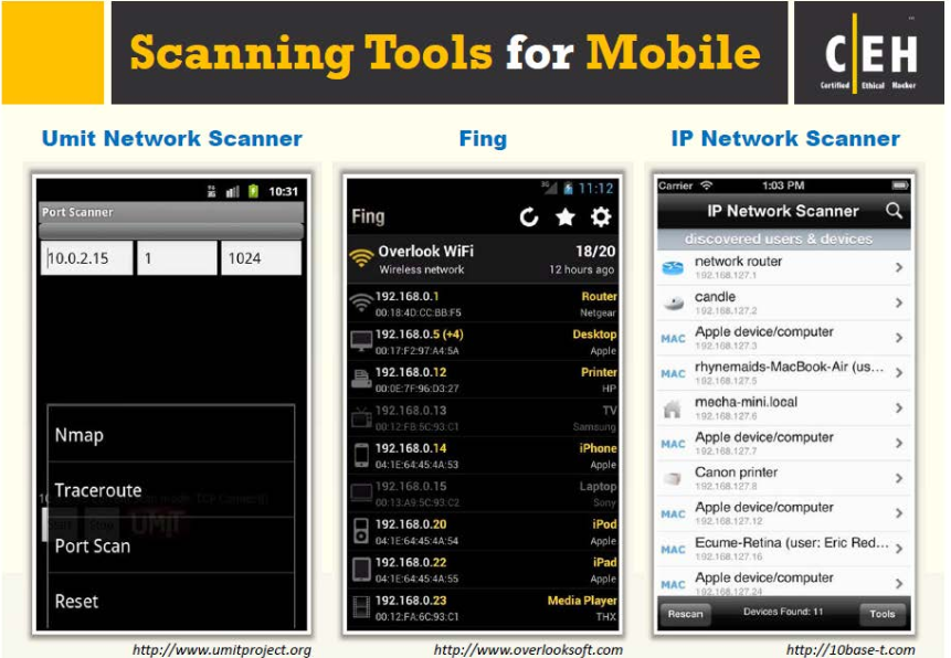 wifi detail scanning tool for mobile