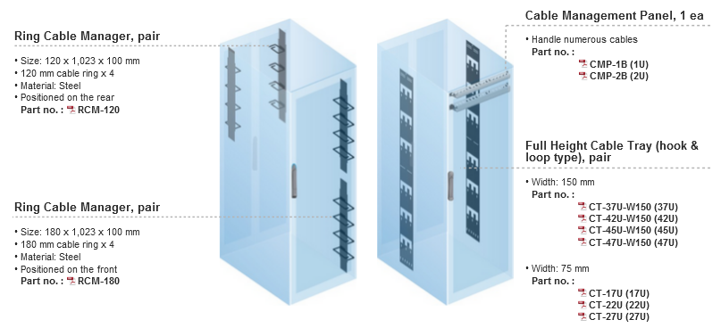 Computer: Austin Hughes Infra Rack: Tủ rack tiêu chuẩn cao cấp cho Data Center t Usa6