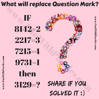 If 8142=2, 2217=3, 7215=4, 9731=1 Then 3129=?. an you solve this Logic Question?