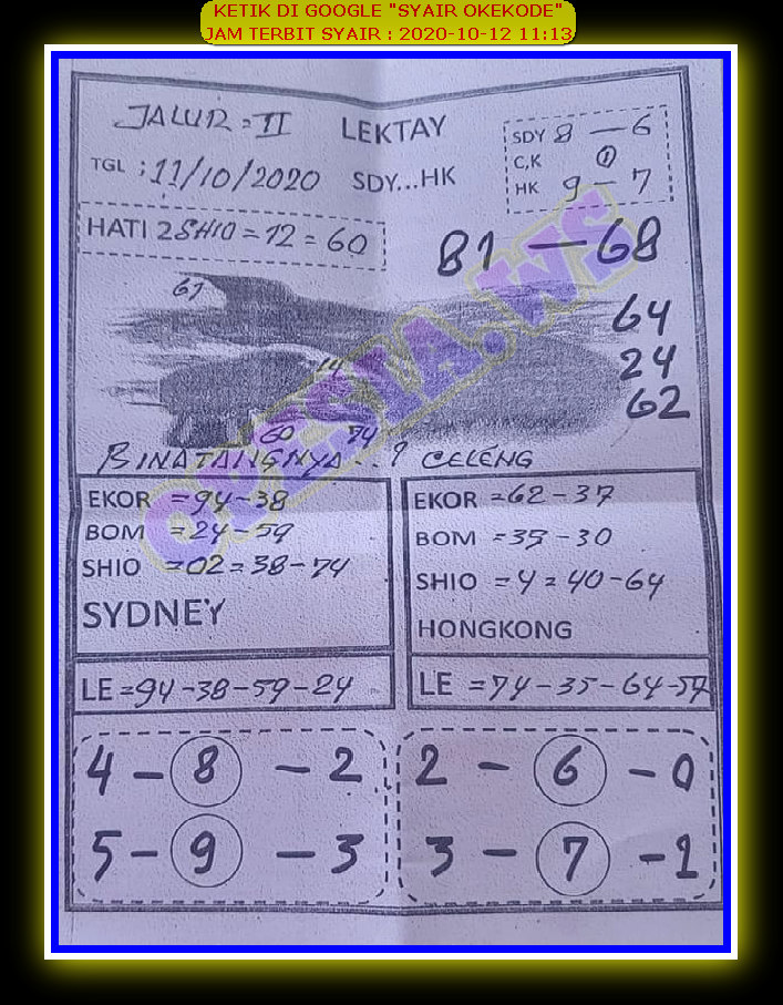 1 New Message Kode Syair Hongkong 12 Oktober 2020 Forum Syair Togel Hongkong Singapura Sydney