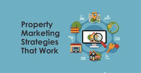 Marketingstrategies