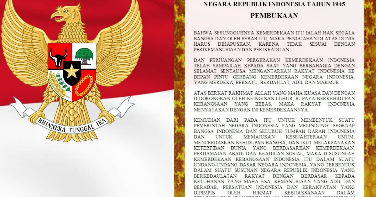 Pancasila, Undang Undang Dasar 1945 dan Proklamasi