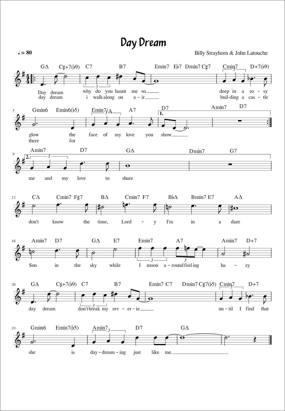 Not Lagu Day Dream SEPUTAR MUSIK