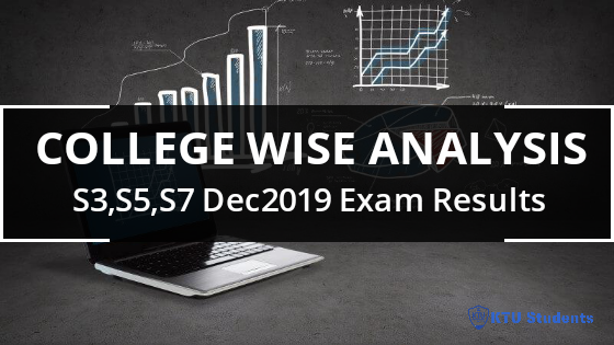B.Tech Odd Semester(S3,S5,S7 Exam Dec. 2019)Result Analysis