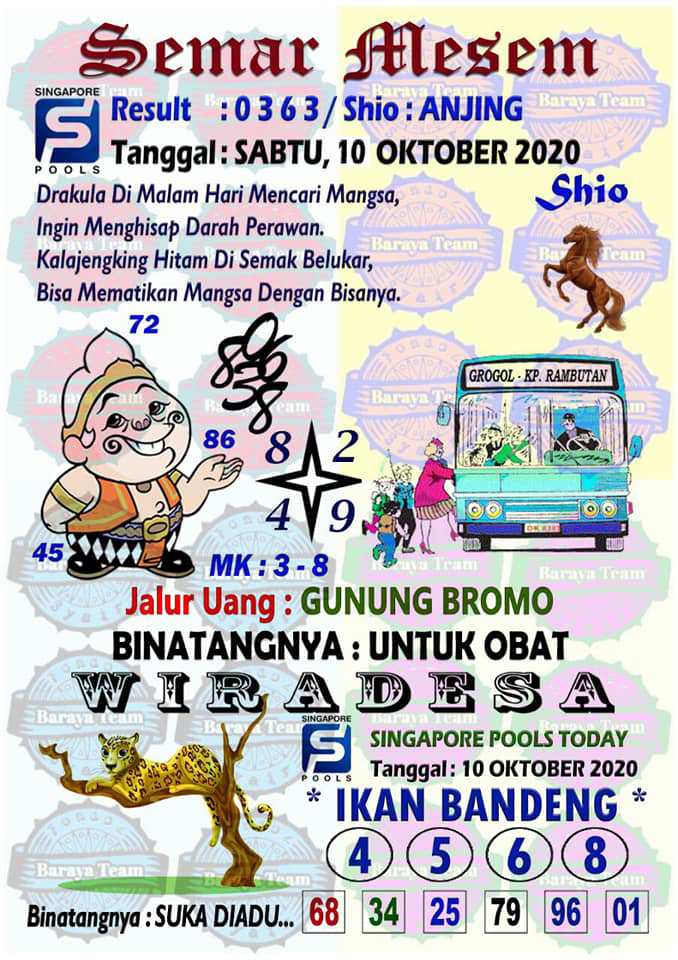 Syair Semar Mesem Sgp Bah