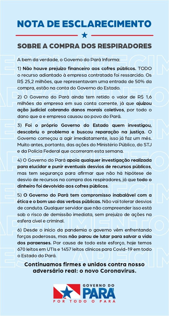 Governo do Pará diz que respiradores não causaram prejuízos aos cofres públicos
