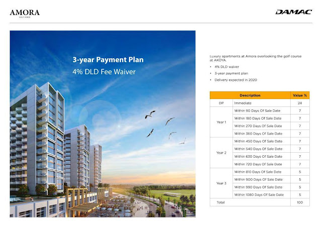 buy apartment in dubai without down payment