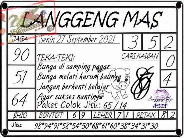PREDIKSI SYDNEY COJEEL