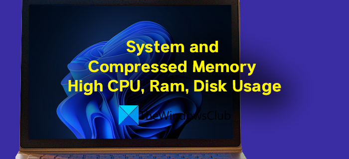Systeem en gecomprimeerd geheugen Hoog CPU-, RAM-, schijfgebruik