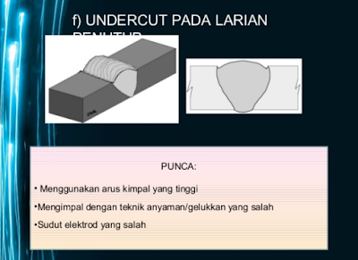 TEKNOLOGI KIMPALAN (SVM): MTK 2043