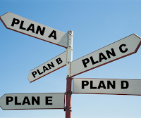 signpost with signs pointing in all directions reading plan a plan b plan c plan d and plan e