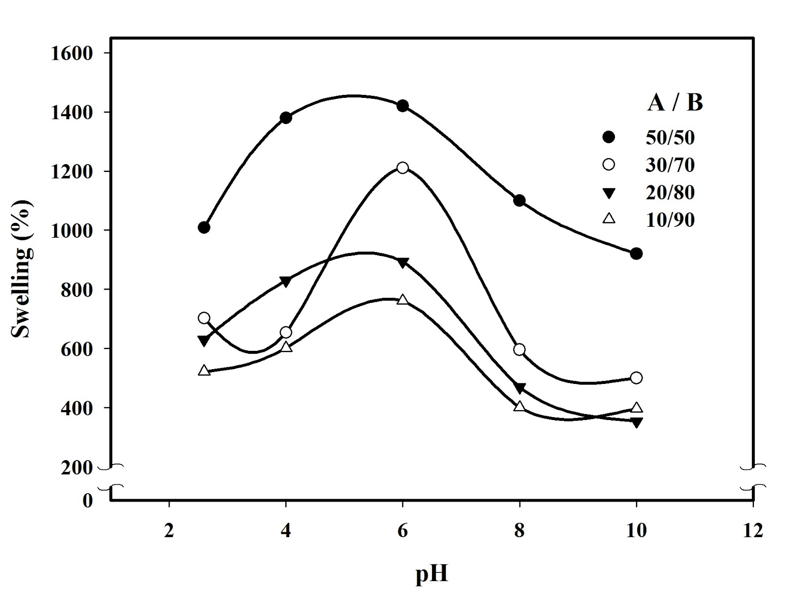 Https Encrypted Tbn0 Gstatic Com Images Q Tbn 3aand9gcqsyvduiwcjdwihh69vjd0e2oqvxi9l7i44hq Usqp Cau