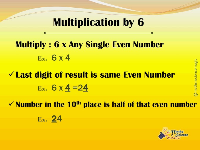 Maths Shortcut Trick : Multiplication with 6