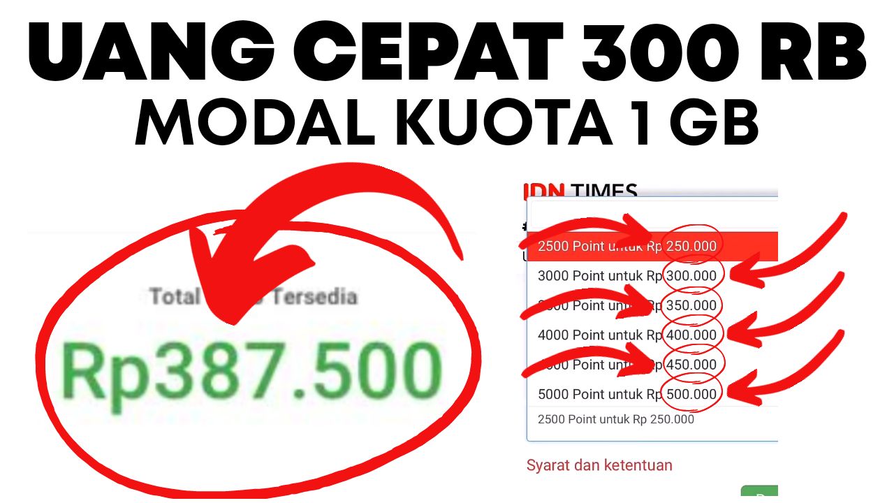 Cara Menghasilkan Uang Lewat Internet Untuk Pelajar - Cara Mendapatkan