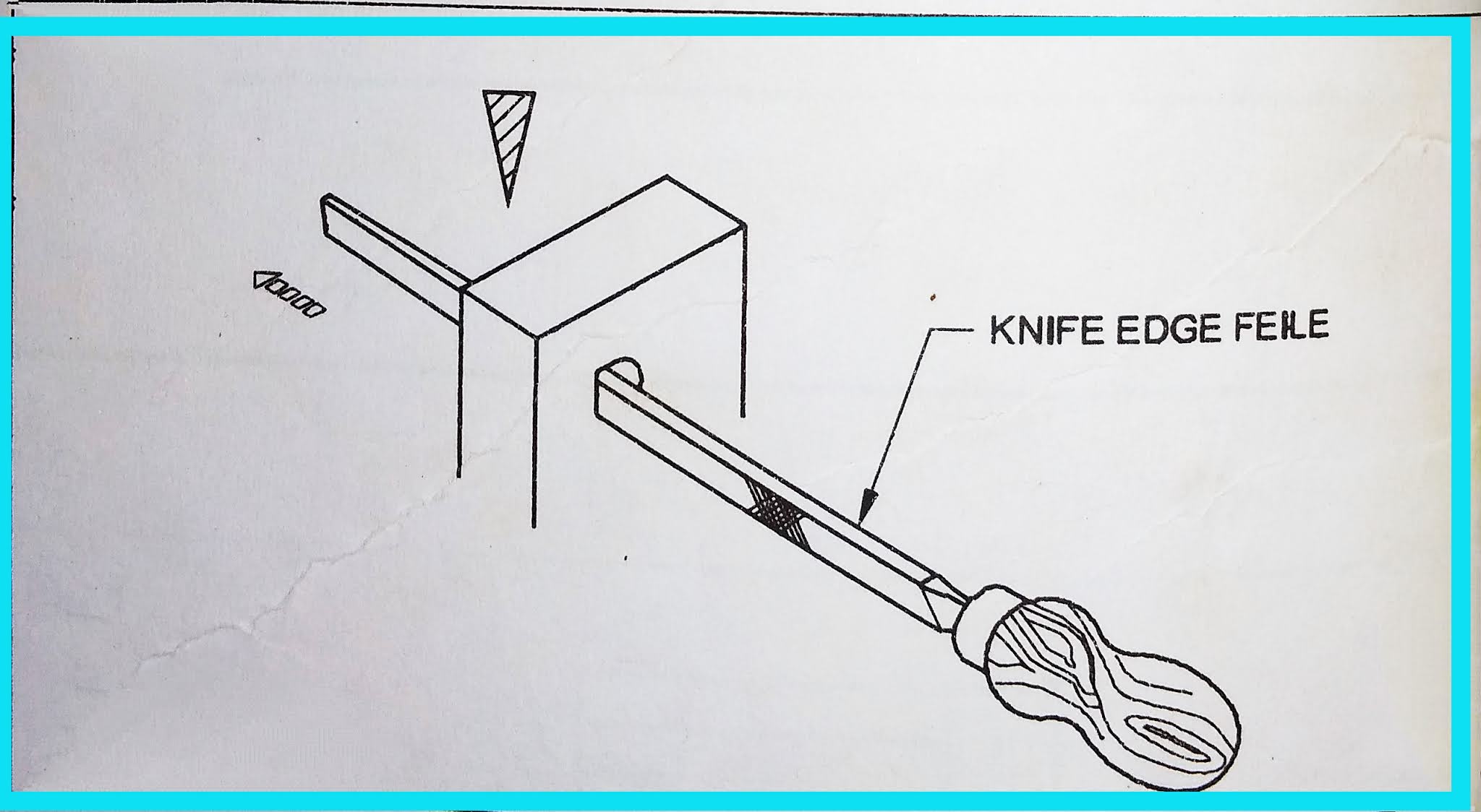 Types of file part 2 / Types of file according to Shape / Special files and uses