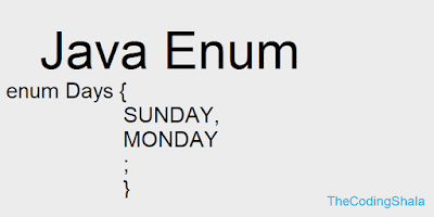 Java Enum - The Coding Shala
