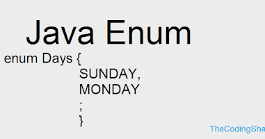 Java Enum - The Coding Shala
