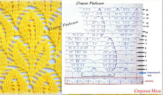 patrones-vestido-crochet