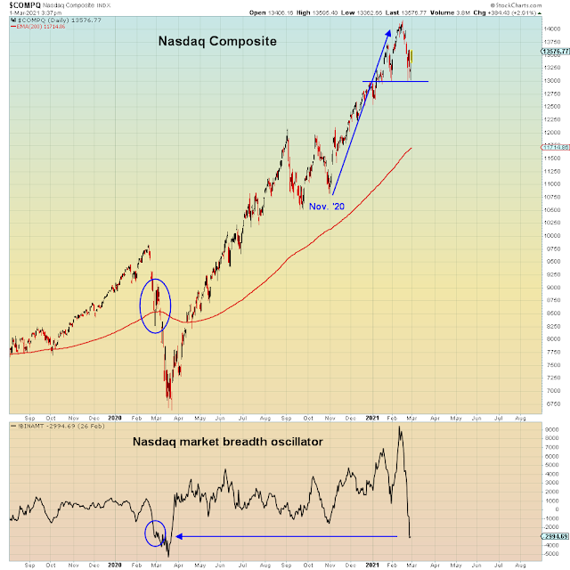 ZEN SECOND LIFE: Global Implosion Is Ahead Of Schedule